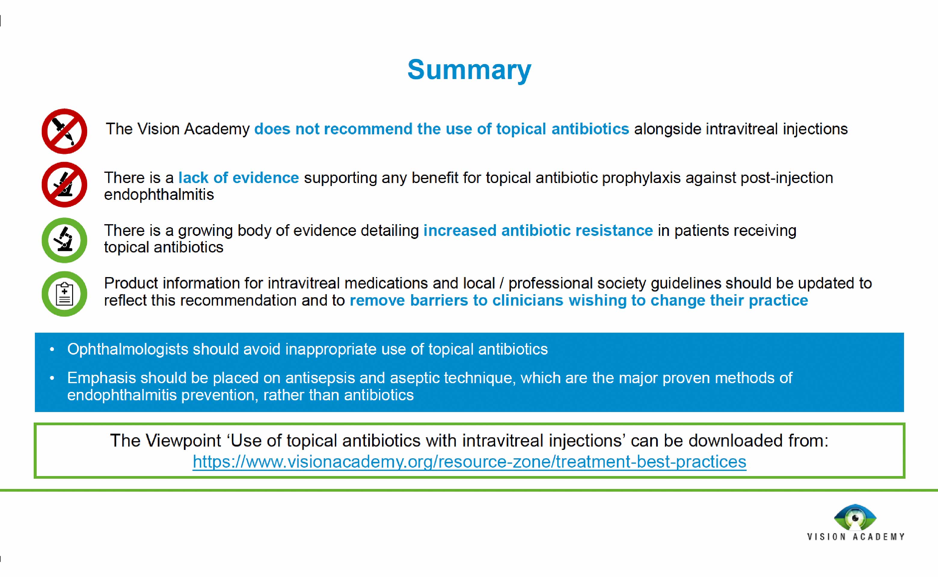 Use of topical antibiotics with intravitreal injections Use of topical antibiotics with intravitreal injections